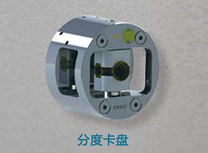車床配件
